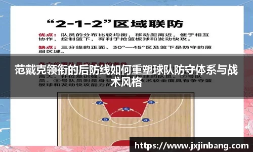 范戴克领衔的后防线如何重塑球队防守体系与战术风格